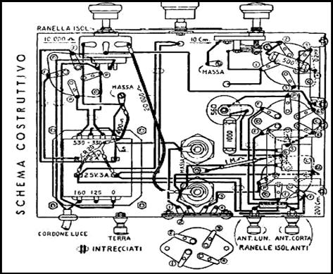 Schemi radio valvole gratis