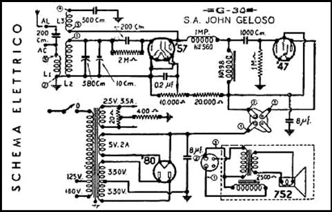 Schemi radio valvole gratis