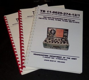 Manuali TV-7